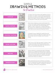 Teaching The Building Blocks Of Drawing The Art Of Ed Teaching Drawing Art Lesson Plans Art Handouts