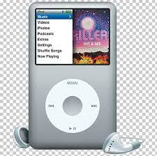 Download ipod music transfer for free. Ipod Touch Apple Ipod Classic 6th Generation Ipod Nano Png Clipart Apple Apple Ipod Classic 6th