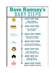 $1,000 in an emergency fund. Dave Ramsey S 7 Baby Steps By Kenisha Hall Teachers Pay Teachers