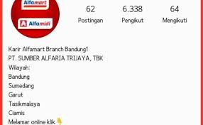 Bagi kamu yang belum tahu perusahaan apa ini ? Lowongan Kerja Alfamart Cirebon Januari 2021 Lokernesia Id