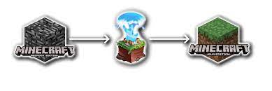 Use our platform to create your own minecraft server for free. Geysermc