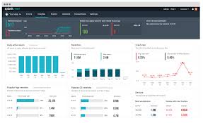 Mobile Apm And Operational Intelligence For Android Ios Windows Phone Windows 8 Apps In 2020 App App Design Data Visualization