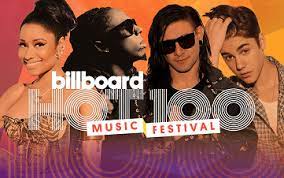 May 23, 2021 · stream and download latest videos of all genres of music. 2020 Billboard Hot 100 Music Videos Download Free In Full 1080p 720p Mp4