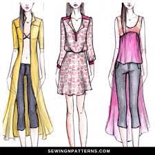 How To Start A Clothing Line Free Checklist To Design Your Fashion Collection
