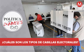 We did not find results for: Tipos De Casillas Electorales Y Como Ubicarlas En 2021