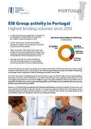 Portugal has questioned the uk decision to remove it from the travel green list from next tuesday. Eib Group Activity In Portugal Highest Lending Volumes Since 2014