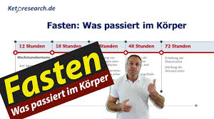 Intervallfasten Was Passiert In Deinem Korper Youtube