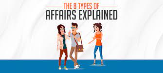 Uslegalforms.com has been visited by 100k+ users in the past month What Are The Different Types Of Affairs Survive Divorce