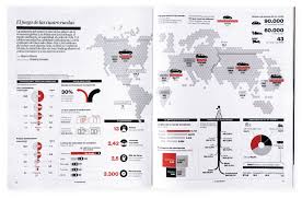 Portfolio Of The Week Monica Serrano Visualoop Timeline Infographic Creative Infographic Portfolio