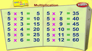 Image result for maths puzzles
