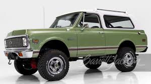 Image result for Light Green 1972 Kelvinator