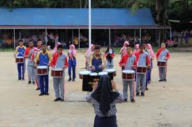 Evaluasi diri sekolah merupakan instrumen implementasi sistem penjaminan mutu pendidikan yang dilaksanakan oleh 3. Drumband Gema Bahana Swara Smk Negeri 5 Pekanbaru