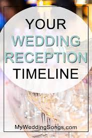 Maybe you would like to learn more about one of these? Wedding Reception Order Of Events To Keep Good Flow My Wedding Songs
