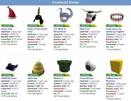 Some of the items' favorites in this list are botted, such as valkyrie helm and lightning adidas jacket. Roblox On Twitter These Items Are Rare Nine Years Ago Roblox Introduced Limited And Unique Items To The Catalog Now So Many Items Are Limited And Rare What Limiteds Have You Collected