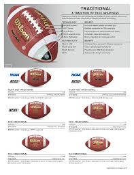 What Size Football Is Appropriate For 8 And Under