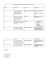 English العربية français türkçe español bahasa indonesia bahasa malay. Borang Maklum Balas Mesyuarat Panitia Bahasa Inggeris Kali 1 2019