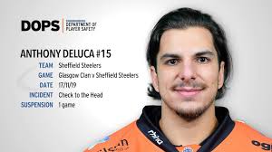 Anthony DeLuca suspended for one game