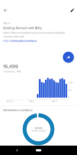 66,702 likes · 68 talking about this. Bitly Apps Bei Google Play