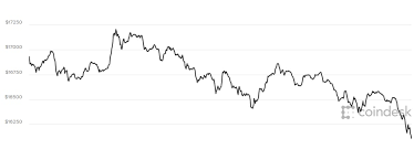 Internet computer gây nhiều bất ngờ khi mới chính thức ra mắt từ 10/5. Gia Bitcoin Hom Nay 8 1 2018 Sau Ä'á»‰nh La Vá»±c Tháº³m Vov Vn