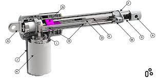 The cylinder does not move itself, however, the parts inside it do. Components Of An Electric Linear Actuator Timotion