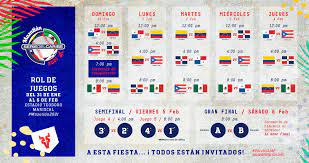 Luego de conocer al campeón de la lmp, se conocieron a las seis novenas que estarán compitiendo en la serie del caribe, siendo tomateros de culiacán quien represente a méxico en este torneo; Rol De Juegos Oficial De La Serie Del Caribe Mazatlan 2021