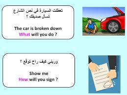 متعة الإنجليزية كتاب تعلم المحادثة باللغة الانجليزية Facebook