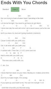 Guitar chords and guitar tablature made easy. Ends With You Chords Cody Simpson Cody Simpson Healing A Broken Heart I Am The Light