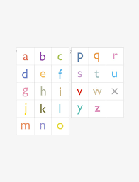 Abc chart in lowercase small letters. Printable Alphabet Cards Mr Printables