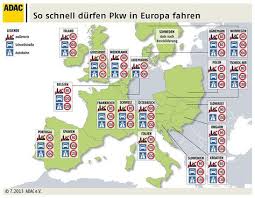 Speed Limit In Europe