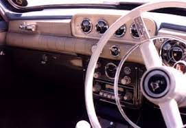The Meaning Of Driving A Car In A Dream -