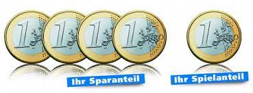 Die perfekte kombination aus sparanlage, gewinnchancen und der möglichkeit, zu helfen. Gewinnsparen Vr Bank Rottal Inn Eg