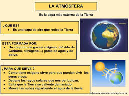 Maestra De Primaria La Atmosfera Fenomenos Atmosfericos Cambio Clima Ensenanza De La Geografia Estandares De Aprendizaje Ciencias De La Tierra