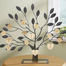 Wedding Anniversary Gift Ideas For Every Year From the traditional gift to the 51st anniversary flower, we've got you covered! wedding anniversary gift ideas for