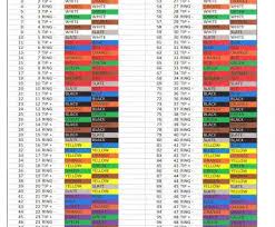 You know that reading basic car wiring diagram color codes is effective, because we could get enough detailed information online in the resources. Toyota Wiring Diagram Color Codes