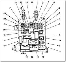 I have a 1991 ls400. 1996 Geo Prizm Fuse Diagram Wiring Diagram Meet Tablet Meet Tablet Pennyapp It