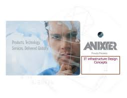 3 Basic Principal Of Fo Installation