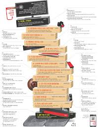 빨간 비디오가 n번방이 되기까지…눈감아준 n번의 순간들이 성착취 만들었다 - 경향신문