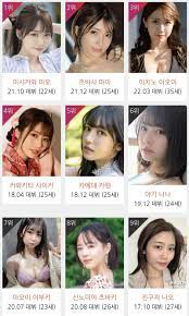 12월 AV 여배우 인기 랭킹 TOP 30 - 유머/움짤/이슈 - 에펨코리아