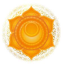 Chakra Symbols The Hidden Meaning Of The 7 Chakra Symbols 7wisdoms Org You will have a sense of. chakra symbols the hidden meaning of