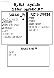 Ela Bilgin Adli Kullanicinin Etkinlikasigi Working Pages Panosundaki Pin Okul Okul Oncesi Sinif Fikirleri