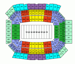 66 Circumstantial Indianapolis Colts Lucas Oil Stadium