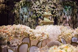 Indoor activities such as bowling alleys, snooker halls and children's play. Member Insight Weddings Sector Close To Collapse By Sarah Haywood Walpole