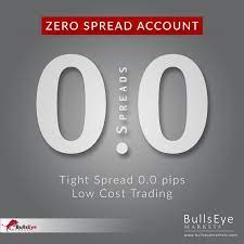 Pin On Best Ecn Forex Broker