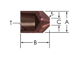What Electrode Face Design Is Best For My Application How To Resistance Weld