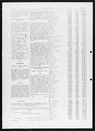 ATOS DO PODER EXECUTIVO