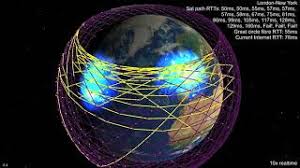 This is a starlink enthusiast account not affiliated w/ @spacex. Elon Musk Diz Que Projeto Starlink E Fundamental Para Receita Da Spacex Canaltech