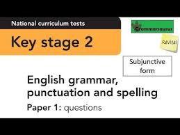 Grammarsaurusdoessats Subjunctive Form Spelling And Grammar Subordinating Conjunctions Sats