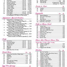 Your question will be posted publicly on the questions. Little Kitchen Pick Up