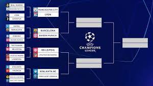 El sorteo realizado este viernes en suiza emparejó a barcelona que definirá su pase a semifinales frente a roma en la. Pin On Cruces 4 Final Champions 2020