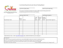 Annual Training Report Templates At Allbusinesstemplates Throughout Reporting Requirements Template In 2020 Professional Templates Report Template Templates
